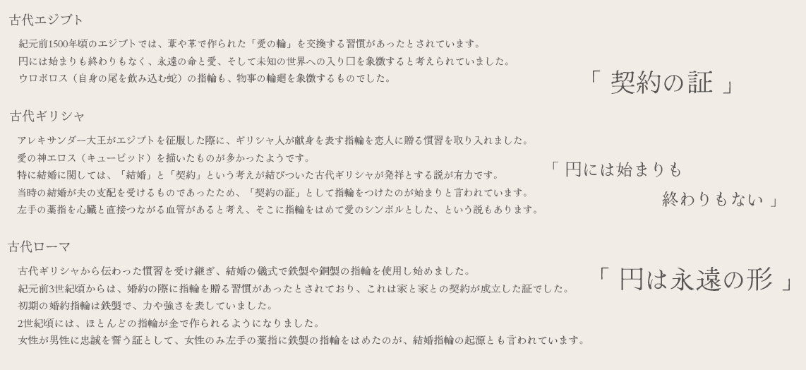 指輪いつから画像